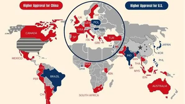 كيف ينظر العالم إلى الصين في مواجهة الولايات المتحدة في عام 2026