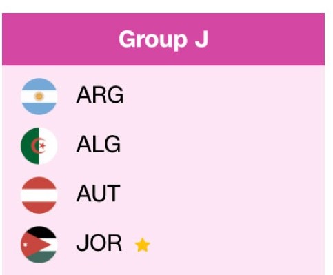 إليكم مجموعات كأس العالم 2026 لكرة القدم