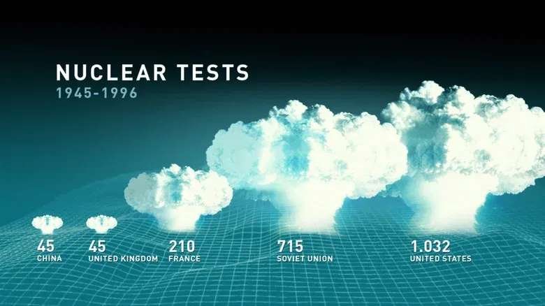من اخترع الطاقة النووية؟