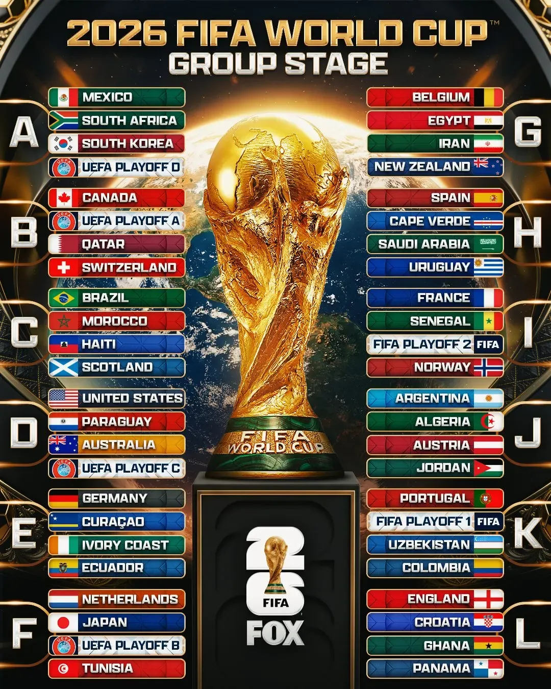 كأس العالم لكرة القدم 2026 على بعد 100 يوم